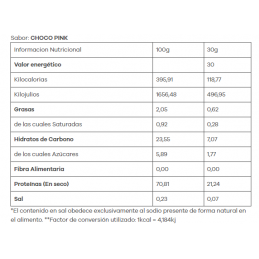 WHEY PROTEIN SUPREME WPC WP 1,8KG