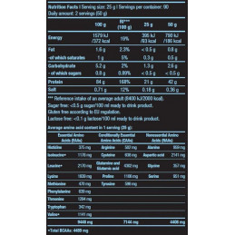 ISO WHEY ZERO 500gr BIOTECH