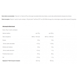 ISO PRIME CFM 2KG  AMIX